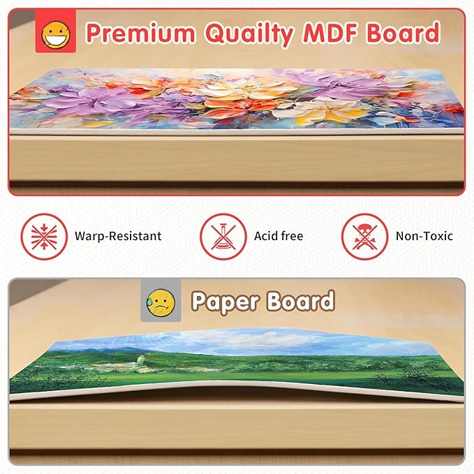 FIXSMITH Canvas Boards for Painting 5x7 Inch, Super Value 24 Pack Mini Canvases, White Blank Canvas Panels, 100% Cotton Primed, Painting Art Supplies