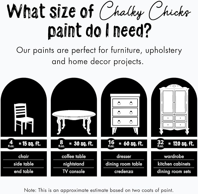 Chalky Chicks All-in-One Chalk Paint for Furniture or Cabinet - 16 Fl Oz - Matte Finish CottonTail White for Metal, Wood Furniture Paint - No Sanding All-in-One for Home Decor & Crafts, USA Made