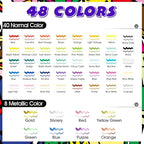 FUMILE 48 Colors Acrylic Paint Marker Dual Tip(Fine and Dot Tip), Paint Pens Acrylic Markers for Wood, Rock, Plastic, Glass, Ceramic, Canvas.Acrylic Markers Set for DIY Christmas Card and Art