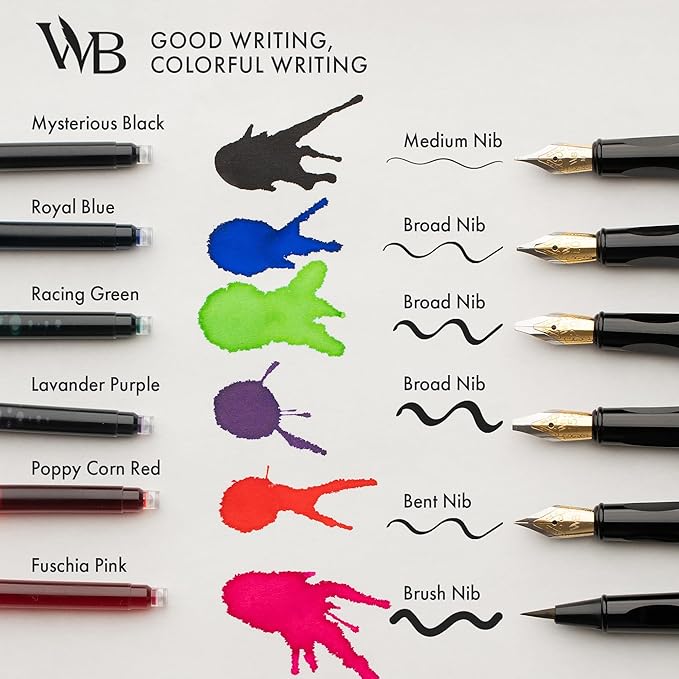 Wordsworth and Black Calligraphy Pen Set - Grey - Includes 2 Calligraphy Pens, 18 ML Ink Bottle, 60 Ink Cartridges, Ink Refill Converter, 1 Medium and 4 Broad Nibs, Brush Pen