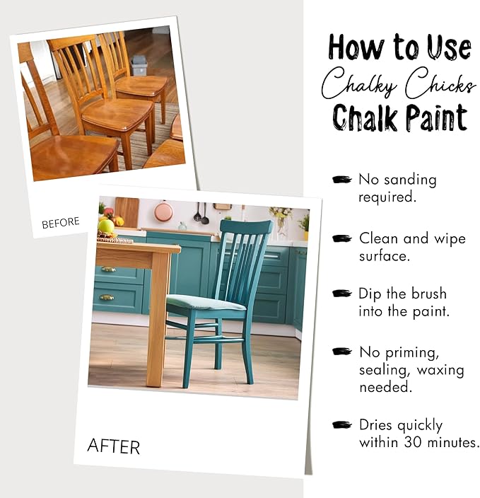 Chalky Chicks All-in-One Chalk Paint for Furniture or Cabinet - 32 Fl Oz - Matte Finish Twilight (Teal Blue) for Metal, Wood Furniture Paint - No Sanding All-in-One for Home Decor & Crafts, USA Made