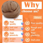 Mayboos Wool Roving Yarn, 1.76oz Colored Natural Wool Roving,Wool Felting Supplies Pure Wool Chunky Yarn for Wet Felting handcrafts and Spinning (Bright Brown Color)