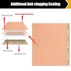 120 Grit Sandpaper Set - Assortment for Wood & Metal - 9" x 11" Sheets, 12 Sheets