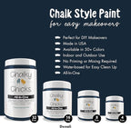 Chalky Chicks All-in-One Chalk Paint for Furniture or Cabinet - 8 Fl Oz - Matte Finish Denali (Deep Blue) for Metal, Wood Furniture Paint - No Sanding All-in-One for Home Decor & Crafts, USA Made