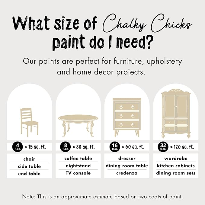 Chalky Chicks All-in-One Chalk Paint for Furniture or Cabinet - 4 Fl Oz - Matte Finish Cuppa Latte Tan for Metal, Wood Furniture Paint - No Sanding All-in-One for Home Decor & Crafts, USA Made