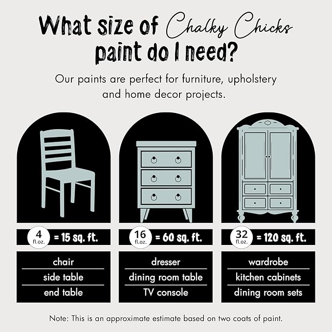 Chalky Chicks All-in-One Chalk Paint for Furniture or Cabinet - 32Fl Oz -Matte Finish Cancun Blue (Light Blue) for Metal, Wood Furniture Paint - No Sanding All-in-One for Home Decor & Crafts, USA Made