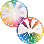 Creative Color Wheel, Paint Mixing Learning Guide Art Class Teaching Tool for Makeup Blending Board Chart Color Mixed Guide Mix Colours (9.25inch)
