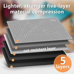 Ecraft Self Healing Cutting Mat:18" x 24" Double Sided 5-Ply Hobby Mat, A2 Rotary Cutting Sewing Mat for Crafts, Fabric,Sewing,Quilting,Scrapbooking,Projects,Grey/Black