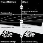 Trotec TroLase | 12"x20"x1/32", 4 Pcs | Black/White | 2 Ply | Modified Acrylic | Laser Engraving Double Color Plastic Sheet | Engraving Blanks for Laser, Saw, Guillotine | Made in USA