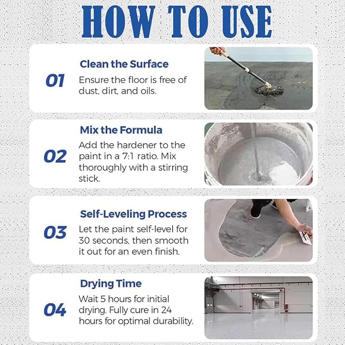 Louis Forest Epoxy Floor Paint, High-Gloss Marble Effect Epoxy Floor Coating (Blue-B,1pcs)