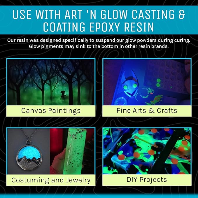 Glow in The Dark Pigment Powder - Neutral and Fluorescent Color for Art Painting, Fine Art, Nail Art Paint, and DIY Crafts - Long Lasting, 10+ Color Options - Neutral Dark Blue - (60 Grams/ 2.12 oz)