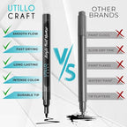 Utillo Craft Black Extra Fine Paint Pens (8-Pack) - 0.7mm Precision-Manufactured Japanese Tip - Quick-Drying, Permanent, Waterproof - For Stone, Wood, Glass, Paper, Fabric, Canvas, Metal & More