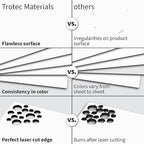 Trotec TroLase | 12"x12"x1/16", 8 Pcs | White/Black | 2 Ply | Modified Acrylic | Laser Engraving Double Color Plastic Sheet | Engraving Blanks for Laser, Saw, Guillotine | Made in USA