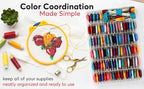 3PACK Embroidery Floss Organizer Box with 50 Cardboard Bobbins - 17 Compartments Clear embroidery thread and Beads organizer box, Snap-Tight Clear Sewing Organizer - Jewelry Bead Holder (Made in USA)