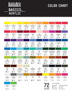Liquitex BASICS Acrylic Paint, 118ml (4-oz) Tube, Set of 3, Titanium White