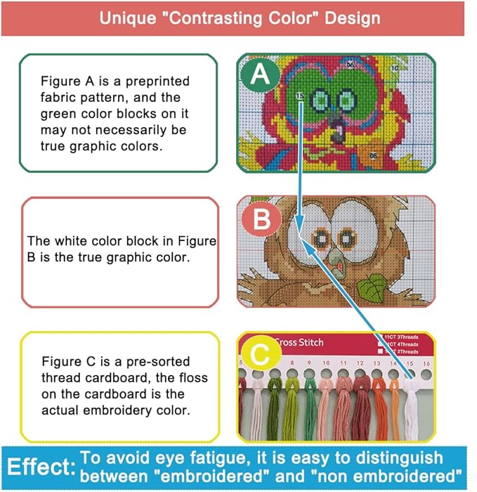 Leczany Cross Stitch Stamped Kit for Adults or Kids - Two Parrots | DIY Embroidery Starter Patterns Craft Kit Needlepoint for Beginner | 11CT, 3 Strands | 14.2x14.2 inches
