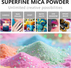 GOODTAKE Blue Mica Powder | Epoxy Resin Color Pigment | Pearlescent Color Pigment | Mica Powder for Resin Epoxy - for Soap Making, Nail Polish, Slime & Candle (Blue, 2 oz)