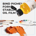 Nicpro Linseed Oil for Painting, 4oz Refined Linseed Oil Medium for Thinning Oils, Artists, Painting Thinner, Professionals to Enhance Flow, Translucency & Gloss