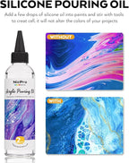 Nicpro 14 Colors 8.45oz Acrylic Pour Paint Supplies Kit, Large Volume Premixed High Flow Painting Bulk Set with Canvas, Wood Natural Slices, Pouring Oil, Tools Gloves, Strainer, Cups for Beginner DIY