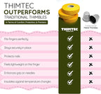 THIMTEC - The Original Thimble Tape for Hand Sewing - Fully Adjustable Nail & Finger Protector - A Smarter Alternative to Classic Knitting Thimbles - Sunshine, 3-Pack