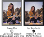 Non-Glare Acrylic Replacement for 6x18 Picture Frame, Replacement Plexiglass for 6x18 Photo Frame, UV-Resistant Non-Glare Acrylic Cover Sheet