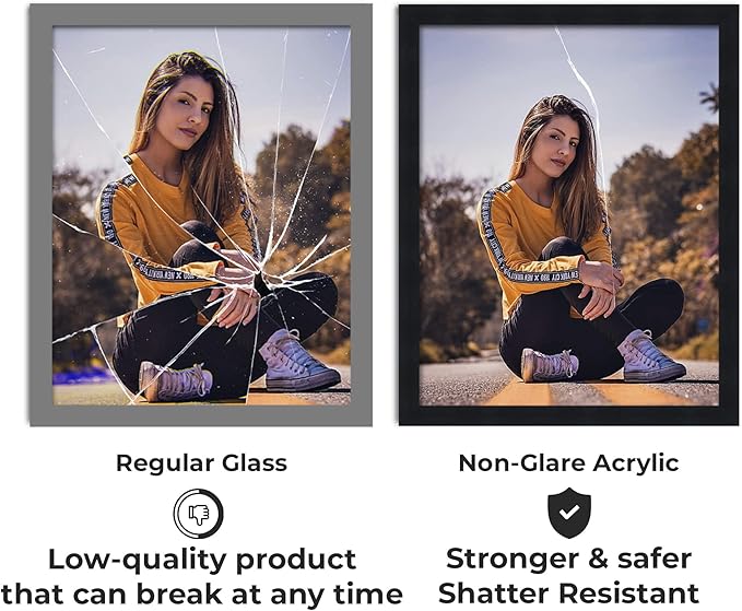 Non-Glare Acrylic Replacement for 13x18 Picture Frame, Replacement Plexiglass for 13x18 Photo Frame, UV-Resistant Non-Glare Acrylic Cover Sheet