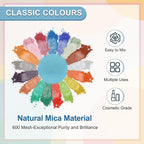 uxcell 10g/0.35oz Cosmetic Grade Mica Powder, 600 Mesh Mica Powder Natural Resin Epoxy Pigment Powders for Casting Resin, Candle Dye, DIY Nail Polish and Lip Gloss, Sky Blue