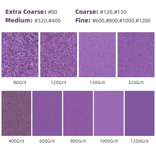 Sandpaper 120 Grit 20 PCS, Wet Dry Sanding Sheets 9 x 11 Inch, Purple Alumina Abrasive Sand Paper for Wood, Metal, Drywall, Resin, Automotive Sanding, Polishing, Grinding, by POLIWELL
