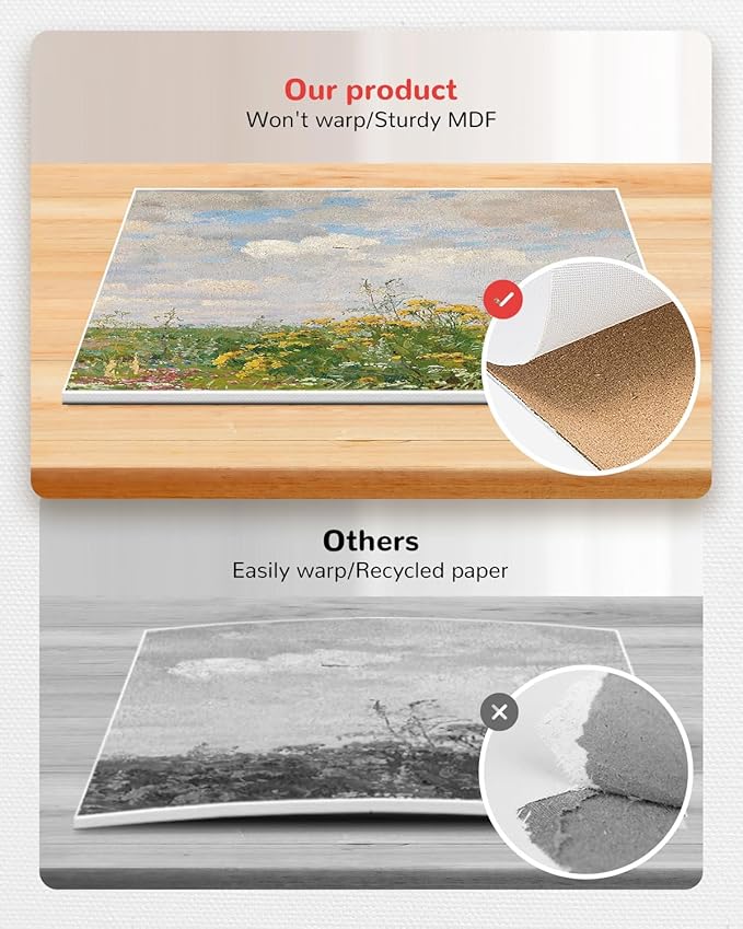 Canvas Boards for Painting 20 Pack, 4 of Each 4x4, 5x7, 8x10, 9x12,11x14 Primed White Art Canvas Panels for Acrylic, Oil Paint, Watercolor