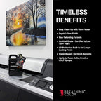 Breathing Color Timeless Archival Print Varnish - 1 Quart, Matte Finish, Professional Quality Canvas Coating, Water Based UV Protection, No Glare Finish, 100+ Years Certified Archival