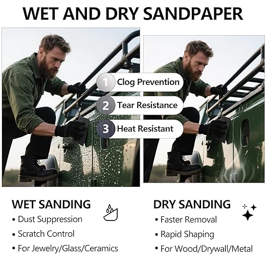 220 Grit Sandpaper, 9 x 11 Inch Wet Dry Sand Paper Hand Abrasive Sanding Sheets for Wood Metal Automotive Sanding and Polishing - 10 Sheets