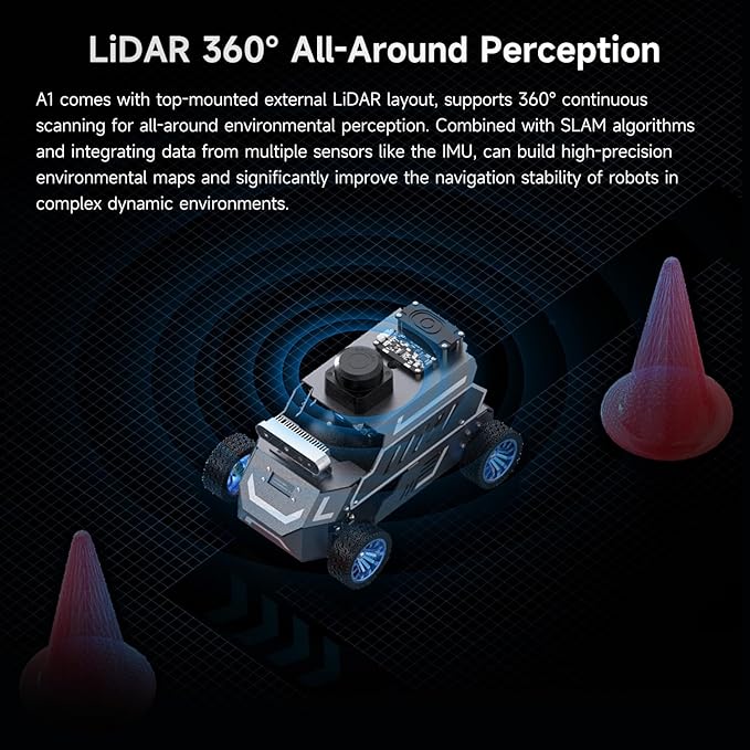Yahboom Raspberry Pi 5 8GB for AI Robot Car,Supports RVIZ Simulation ROS2,TOF Lidar,SLAM Mapping Navigation, Tracking and Obstacle Avoidance (Ultimate Ver with Pi5-8GB)