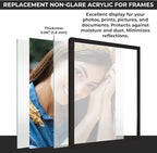 Non-Glare Acrylic Replacement for 24x30 Picture Frame, Replacement Plexiglass for 24x30 Photo Frame, UV-Resistant Non-Glare Acrylic Cover Sheet