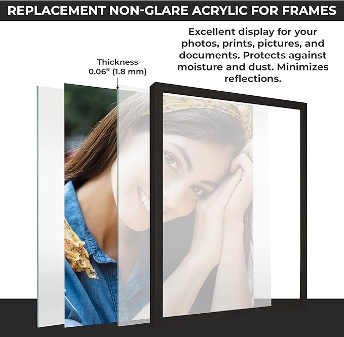 CountryArtHouse Non-Glare Acrylic Replacement for 28x36 Picture Frame, Replacement Plexiglass for 28x36 Photo Frame, UV-Resistant Non-Glare Acrylic Cover Sheet