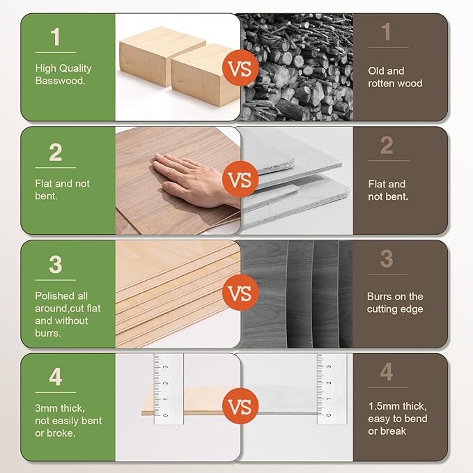 4 Pack Birch Plywood Sheets, 12 x 12 x 1/4 Inch, 6mm for Laser Cutting, Architectural Models, Wood Burning & DIY Crafts