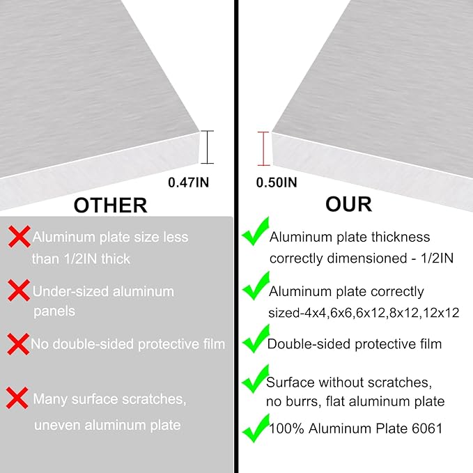 6061 T651 Aluminum Sheet Metal 12 x 12 x 1/2Inch (12.7MM) Flat Plain Thickened Aluminum Plate Covered with Protective Film, Heat Treatable Rectangle 0.50" Thick Aluminum Metal Plate for Industrial