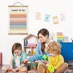 Numbers 1-100 Poster Chart, Number Chart Wall Art Decor, Boho Classroom Decor, Count to 100Learning Posters Banner for Classroom Nursery Kids Room Playroom Preschool Decorations (12x16inch 1-100)