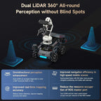 Yahboom ROS2 Robot Kit with Jetson Orin NX 16GB Super Large AI Model with 6DOF Robotic Arm AI Voice Interaction Module Supports 3D AI Vision App Control
