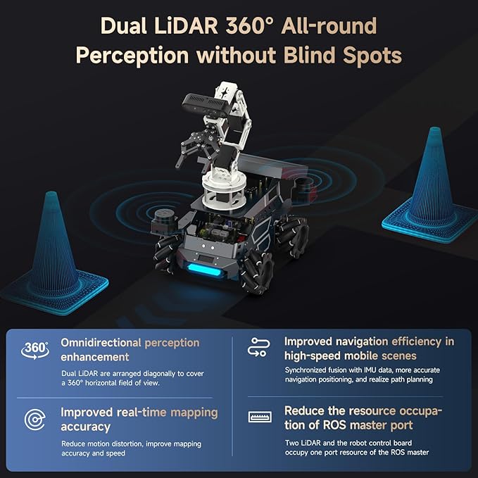 Yahboom ROS2 Robot Kit with Jetson Orin NX 8GB Super Large AI Model with 6DOF Robotic Arm, 7-inch HD Display,AI Voice Interaction Module Support AI Vision App Control