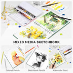 Lightwish Square Watercolor Journal,100% Cotton,300gsm/140lb,Acid-Free,20 Sheets Hot Press Watecolor Paper Sketchbook for Artists Adults Students,7.68 * 7.68 Inches(Dark Green)