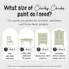 Chalky Chicks 8 Fl Oz Matte Mountain Green (Sage Green) Chalk Paint for Furniture Without Sanding - No Prep Furniture Paint No Sanding All in One for Crafts, Wood, Walls, Cabinet, Metal, Dresser