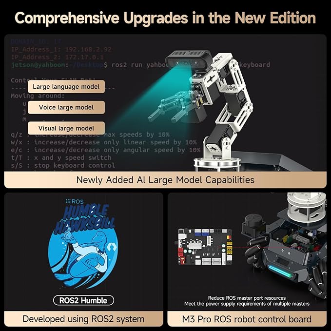 Yahboom Raspberry Pi 5 16GB RAM with ROS2 Robot Kit,6DOF Robotic Arm,7-inch Display,Supports Large Language Models,Ubuntu 22.04. AI Vision Materials