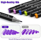 48 Colors Alcohol Markers Set, Dual Tips Blender Art Markers for Drawing Sketching Coloring Artist Pens and Underlining, Professional Permanent Sketch Marker for Kids adult coloring
