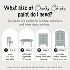Chalky Chicks All-in-One Chalk Paint for Furniture or Cabinet - 4 Fl Oz - Matte Finish Overcast (Blue Gray) for Metal, Wood Furniture Paint - No Sanding All-in-One for Home Decor & Crafts, USA Made