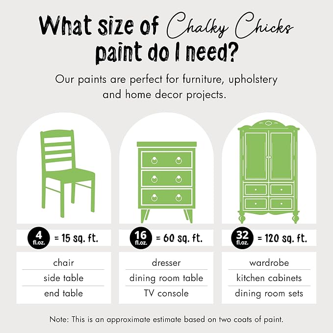 Chalky Chicks All-in-One Chalk Paint for Furniture or Cabinet - 16 Fl Oz - Matte Finish Pistachio (Lime Green) for Metal, Wood Furniture Paint - No Sanding All-in-One for Home Decor & Crafts, USA Made