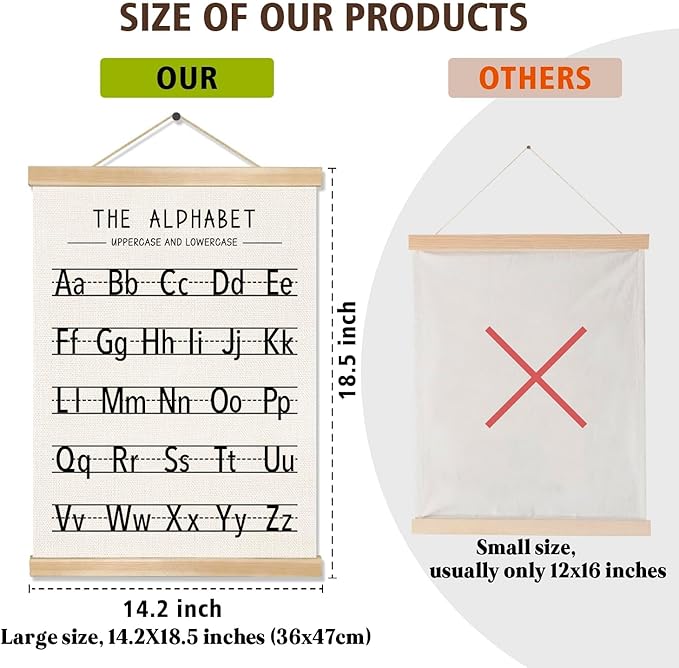 Alphabet and Numbers Wall Chart Set of 2 ,Kids Educational Posters,ABC and 1-20 Number Learning Banners for Toddlers, Preschool Classroom, Homeschool, Nursery, Playroom Decor 14 x 18.5 Inch (Black)