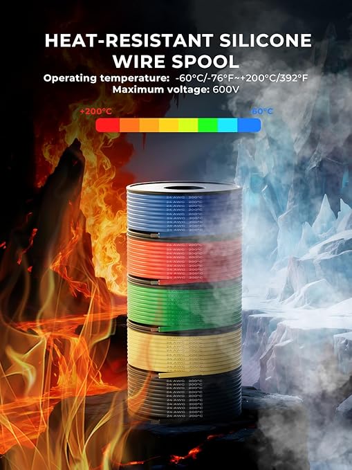 24 AWG Silicone Wire Kit 150FT, 24 Gauge Stranded Tinned Copper Wire Spool, 5 Colors 30FT Each,Flexible Electrical Wire for DIY, Automotive, LED, Arduino, Battery Projects