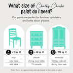 Chalky Chicks All-in-One Chalk Paint for Furniture or Cabinet - 16 Fl Oz - Matte Finish Cenote (Teal Blue) for Metal, Wood Furniture Paint - No Sanding All-in-One for Home Decor & Crafts, USA Made