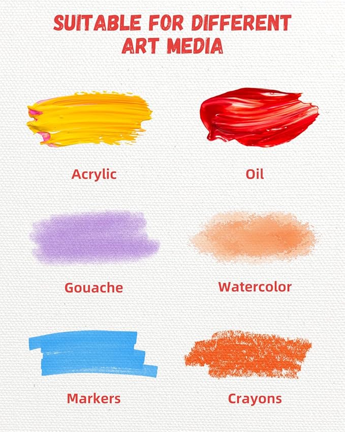 Simetufy 4 Pack 11x14 Inch Canvas Boards for Painting Blank Canvases Panels Primed Acid-Free 100% Cotton for Acrylics Oil Watercolor Tempera Paint