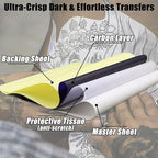 100 Sheets Tattoo Transfer Paper A4 Size Professional Thermal Stencil Paper for Artists, Dual Use with Copier or Hand Drawing, Cut-to-Fit Design
